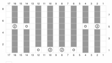 Learn how to read a lace knitting chart